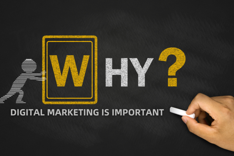 What is Digital Marketing and Why is it Important for Businesses?